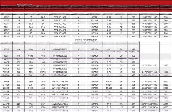 20kW 25kW 30kW 50kW 60kW 100kVA 400kV Diesel Generator with Customizable Voltage
